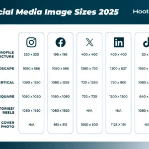 Social Media Photo Sizing